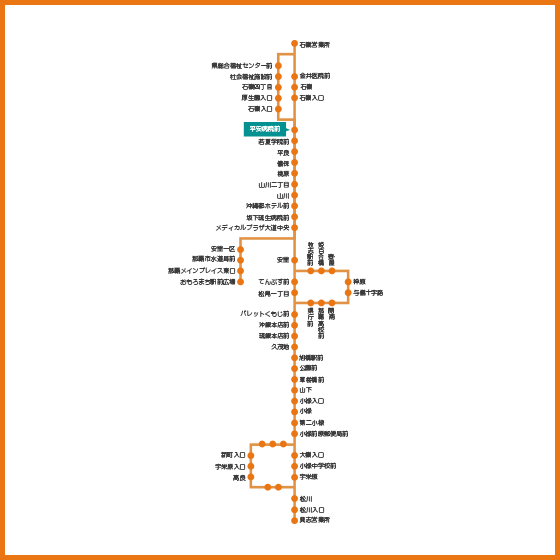 9番・13番バス路線図